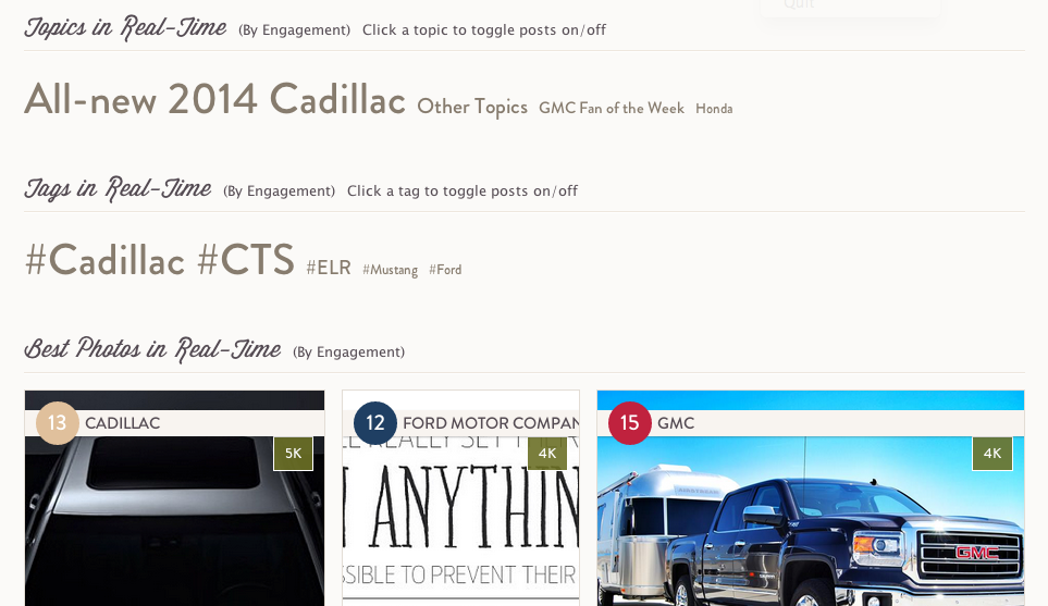 Facebook Hashtags Analysis